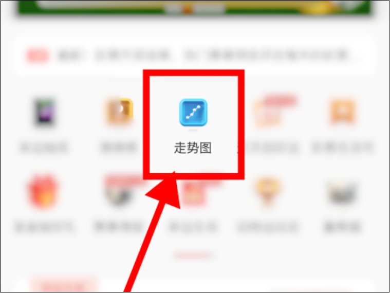 双色球走势图怎样看