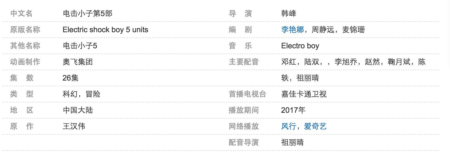 《电击小子第5部》何时出,在今年的几月几日出?