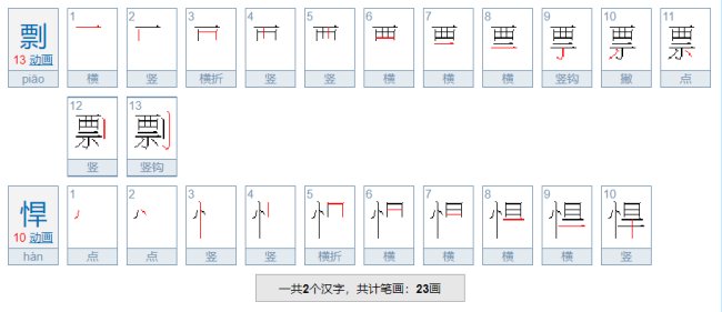 彪悍是什么意思？什么是剽悍？
