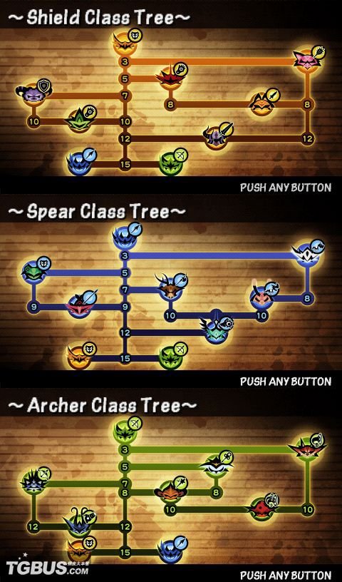 啪嗒砰3 怎么才能有新的类型啊。