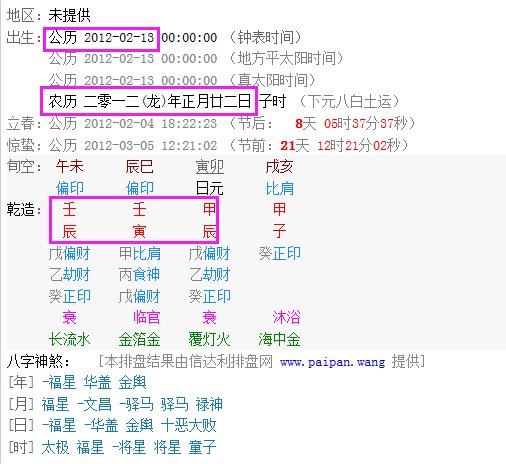 万年历查询表农历壬辰年正月二十二日是阳历的那一天