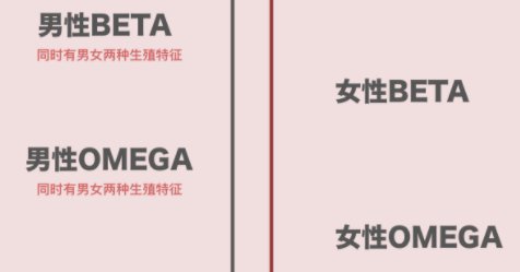 writeas易感期是什么?