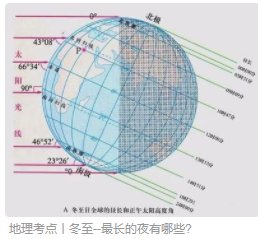 北京地区白昼时间最长和最短是相差近四个小时吗？
