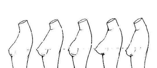 为什么胸围70C看上去还是这么小?