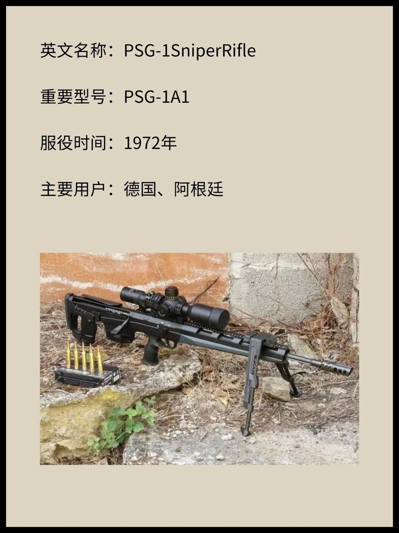 德国PSG-1狙击步枪