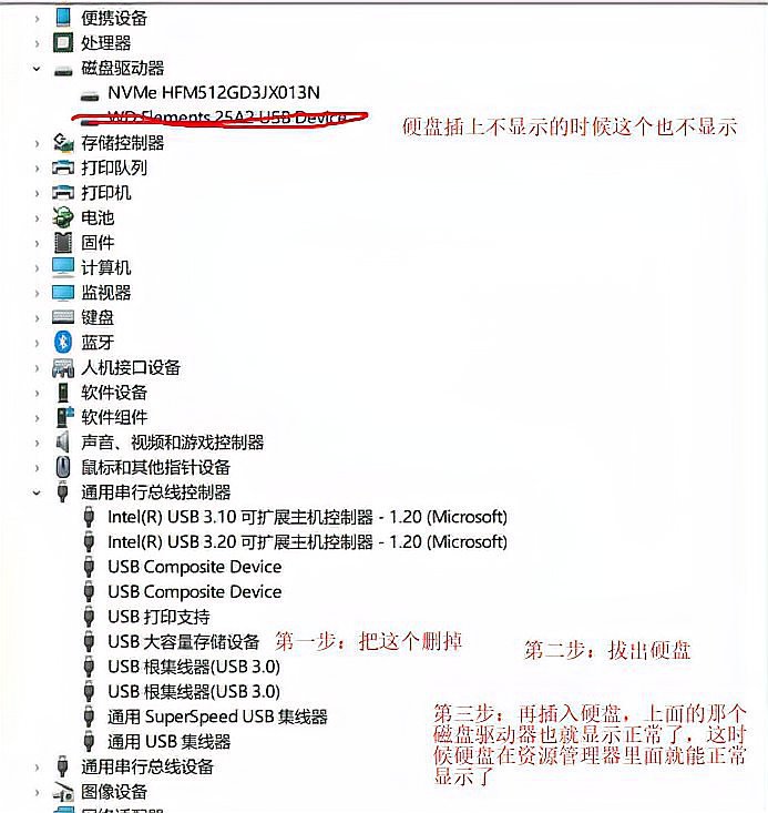 插上移动硬盘，硬盘转动，但是电脑没显示