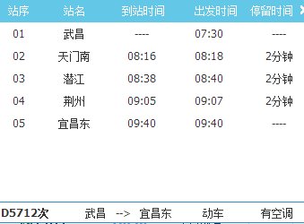 动车武昌至宜昌东途中停靠站