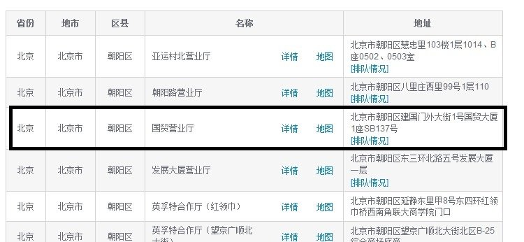 北京朝阳区大望路哪里有联通营业厅？