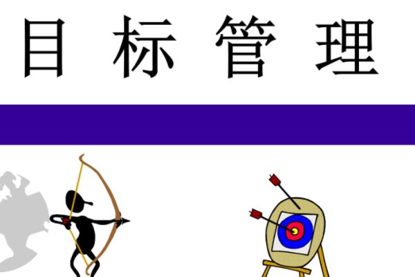 目标管理方法是()于20世纪50年代,应用