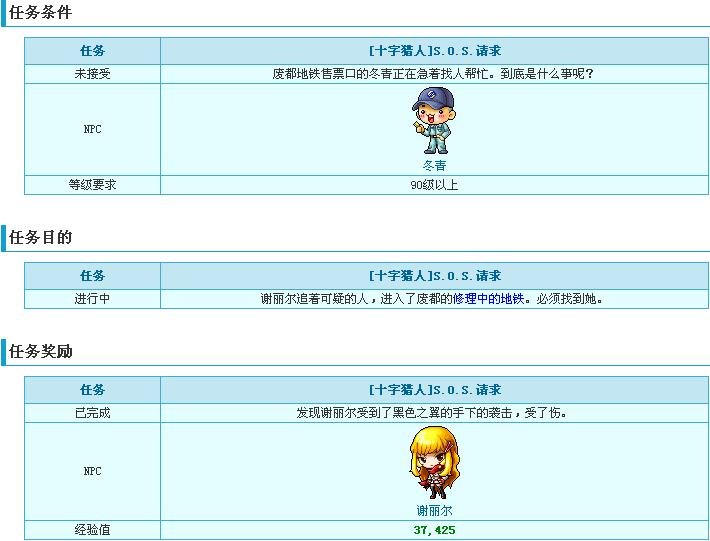 冒险岛十字团任务怎么做