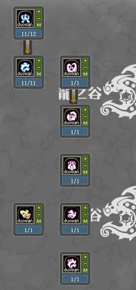 龙之谷舞者怎么点技能