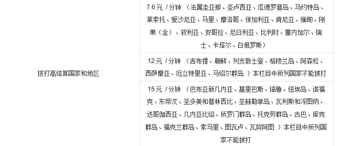 电信卡17908怎么打国际长途