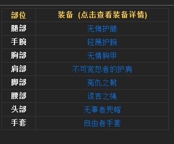 wow求这套幻化名字