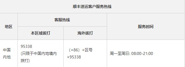 4008111111是顺丰投诉电话吗？
