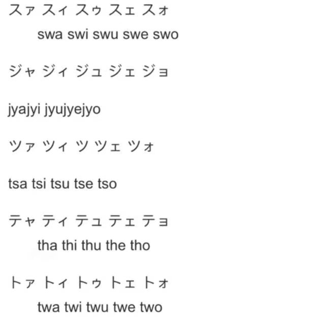 10000的罗马音可复制单字