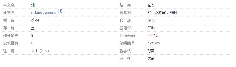 人来不是你我，土至长出小苗打一字。