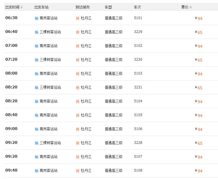 哈尔滨公路客运站有到牡丹江的车吗