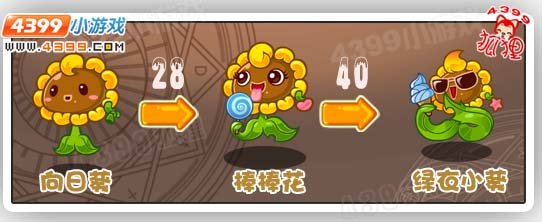 洛克王国柯莱蒂之蛋能孵出什么宠物来