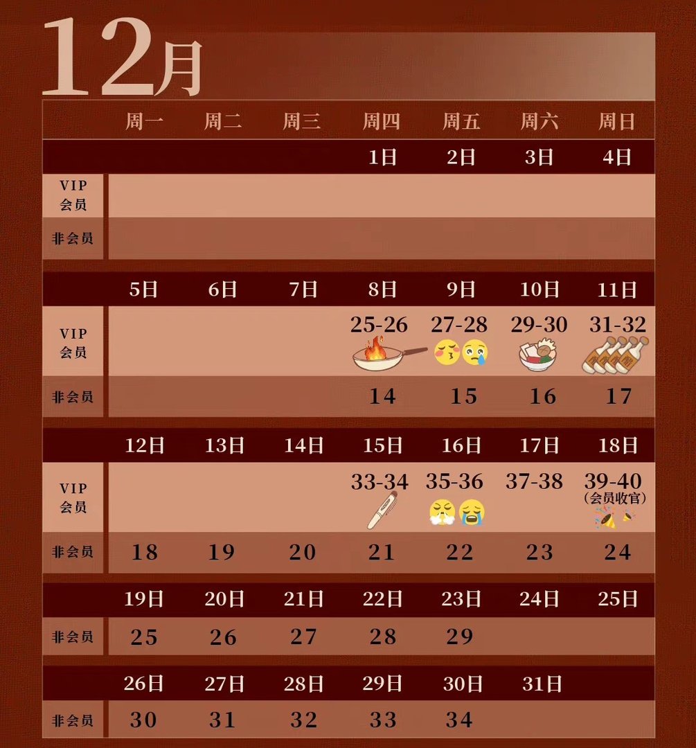 爱的二八定律12月1日停更原因