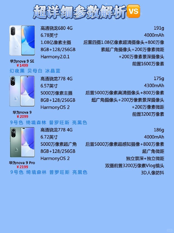 华为P10价格多少