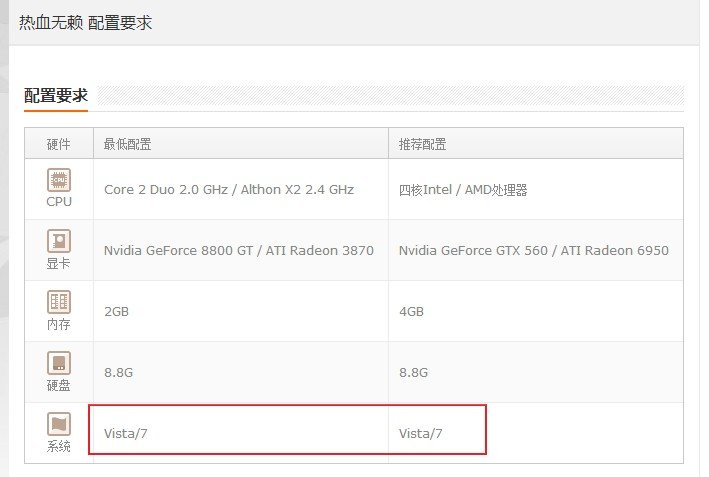 热血无赖支持XP系统吗