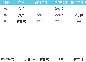 动车武昌至宜昌东途中停靠站