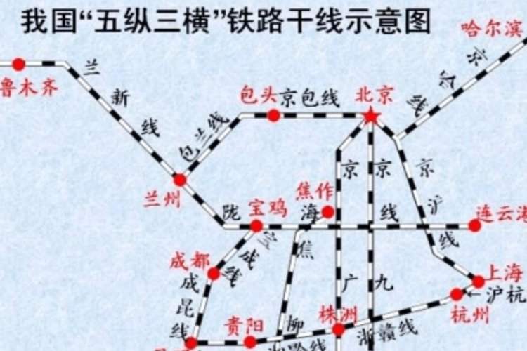 五纵五横铁路分布图