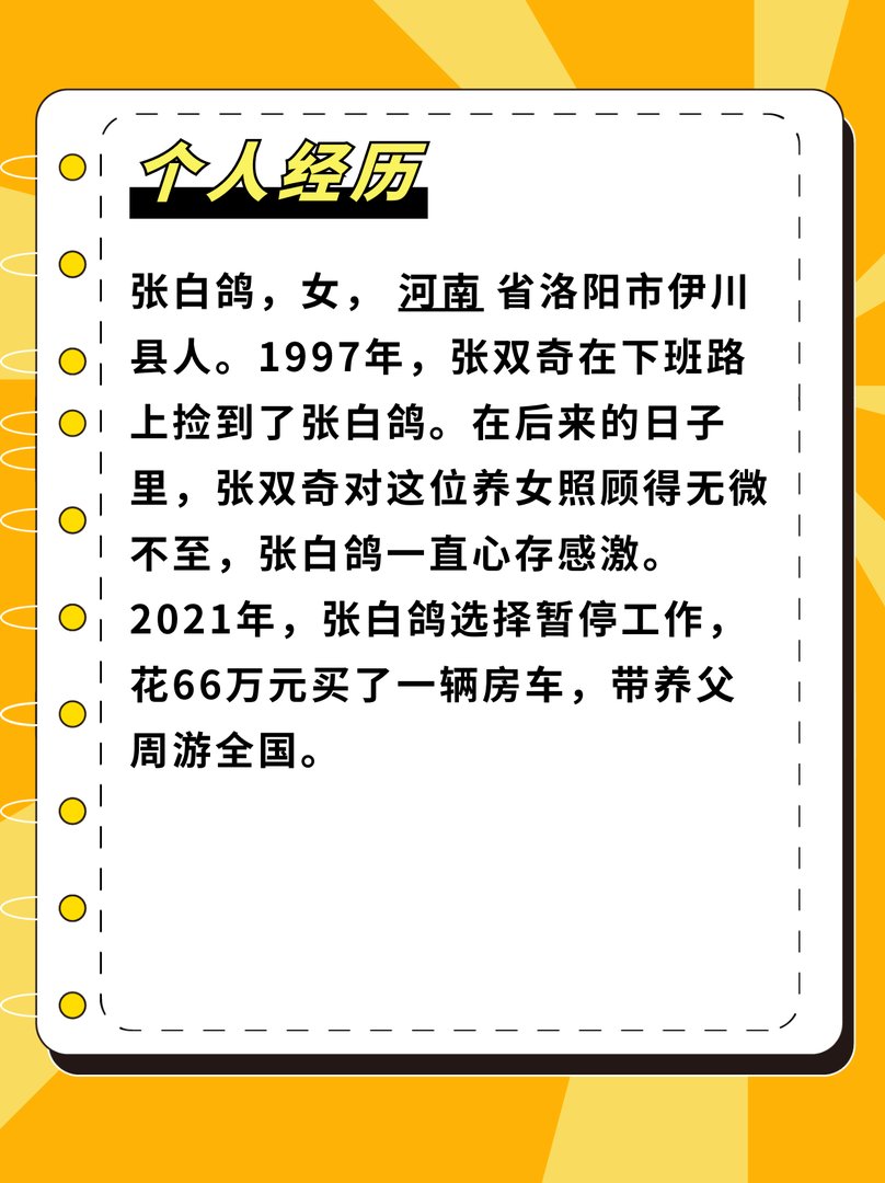 张白鸽是什么人物？