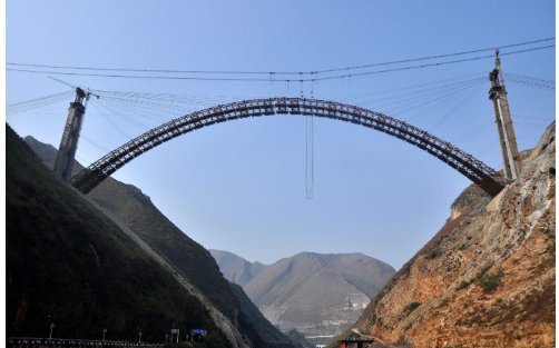 请问什么叫跨度？