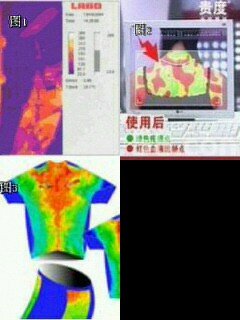 全能魔链是真是假