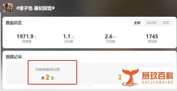 “章子怡熹妃回宫”成热搜，这不是褒奖章子怡，这是侮辱女演员