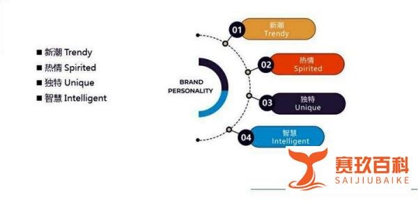 上海大牌打折活动指南：耐克、ZARA等品牌优惠信息
