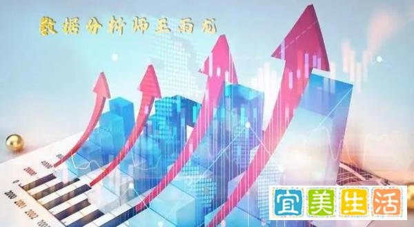 多项数据创新高带动中国经济回暖，创新，开放与世界同行