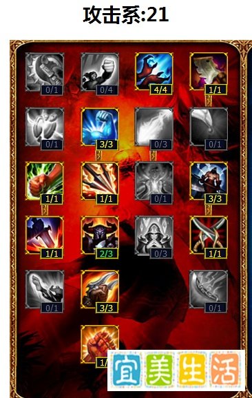 lol上单AD豹女出装攻略 lol豹女天赋加点图