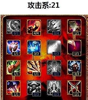 lol惩戒之箭天赋加点图和符文搭配