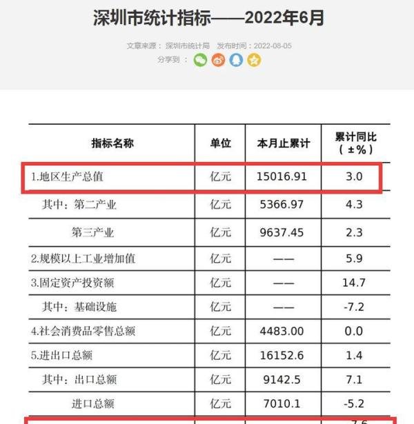 突发！腾讯被曝裁员+降薪+砍福利，二季度净利润下降56%！