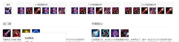 英雄联盟LOL惩戒之箭韦鲁斯符文天赋技能技巧