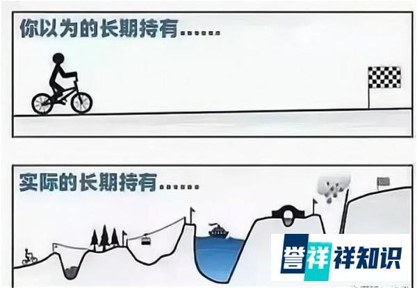 夸张！40年大牛市正式宣告终结