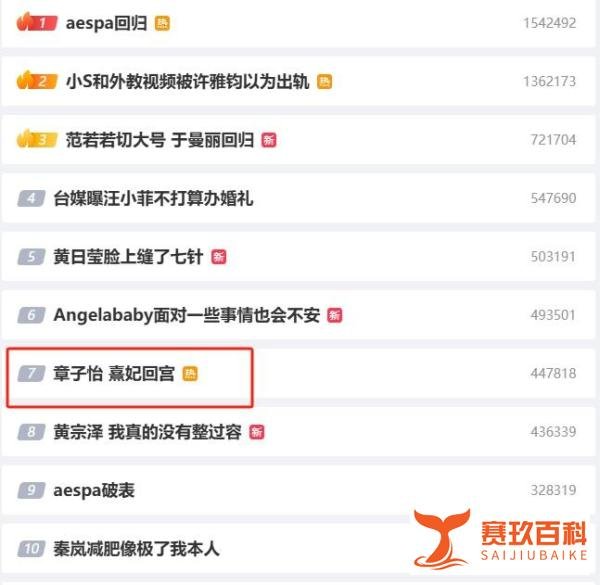 “章子怡熹妃回宫”成热搜，这不是褒奖章子怡，这是侮辱女演员