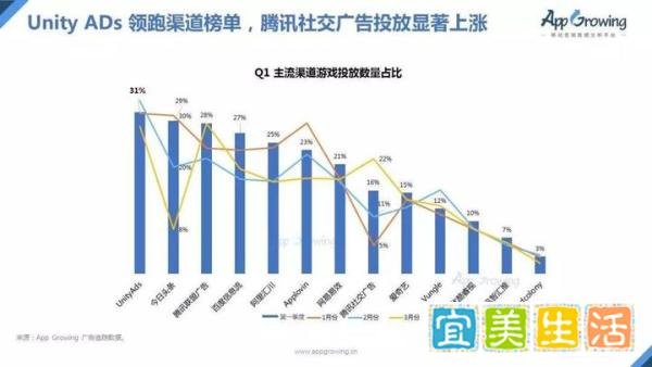 互相伤害 头腾大战或没有赢家