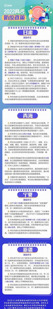 重磅！31个省区市高考防疫政策汇总