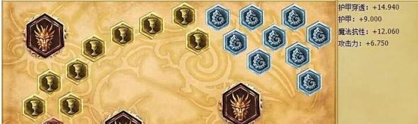 ad通用符文|LOLs6AD符文怎么配