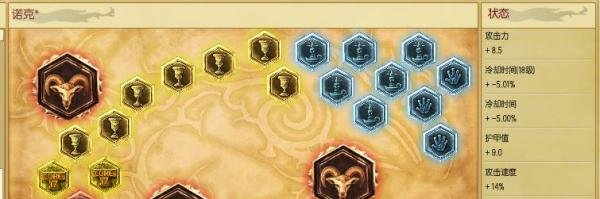 lol新版诺克符文天赋