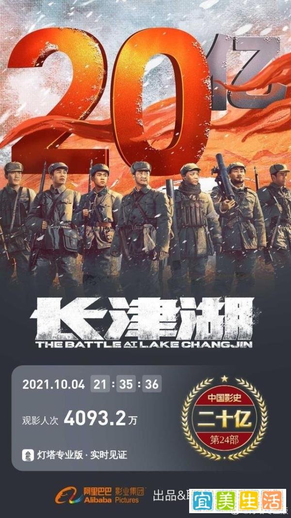 《长津湖》票房破20亿！4000万观众深情致敬革命先辈