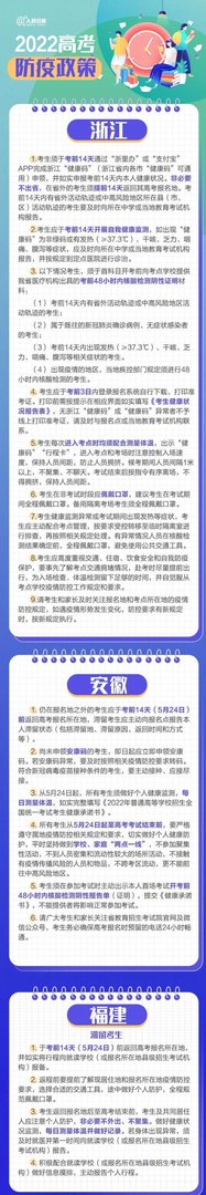 重磅！31个省区市高考防疫政策汇总
