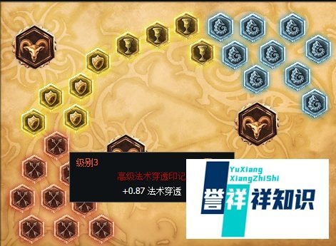 S6英雄联盟AP蛮子的天赋与符文