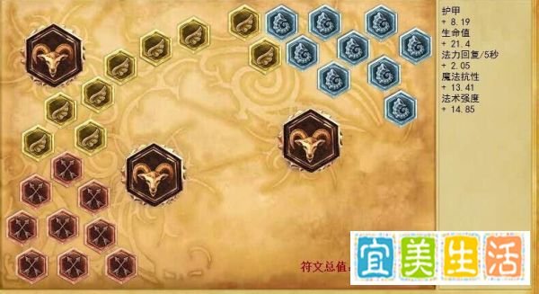 LOL辅助攻略之常规辅助（十二）仙灵女巫：璐璐