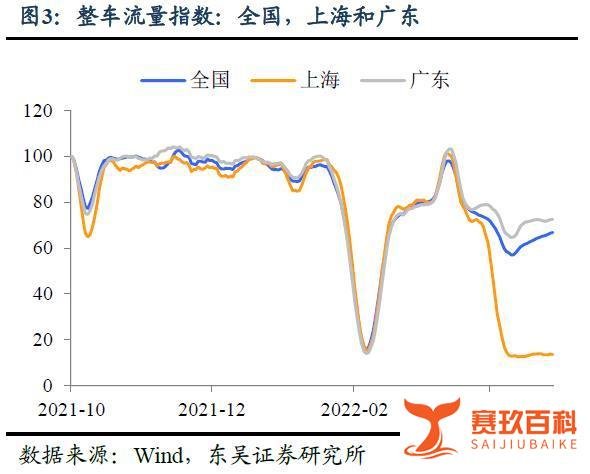 陶川等：常态化核酸检测的经济账
