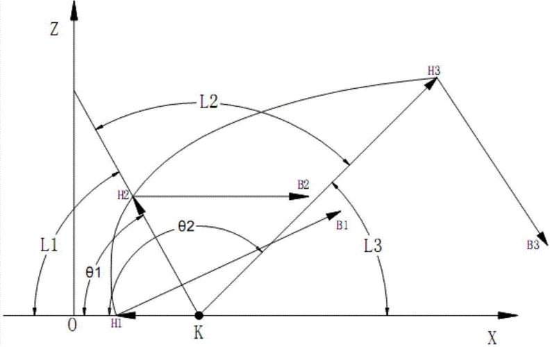 30度怎么读？30度的写法？