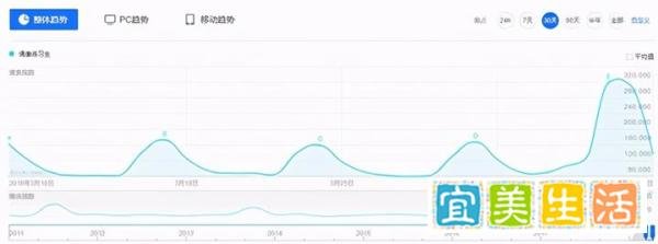 网曝全国停止一切综艺海选！多档节目紧急叫停，选秀时代恐画句号